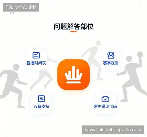 问题解答区